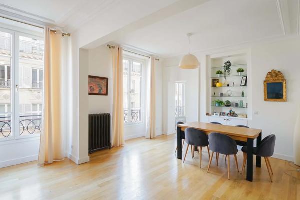 Appartement Paris 6e - THÉATRE DE L'ODEON