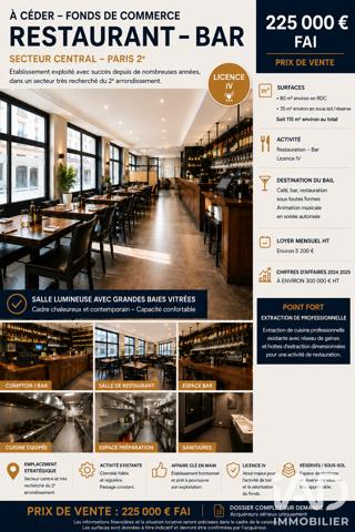 Restaurant à vendre 116 m² Paris 2