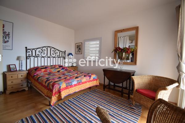 Maison 7 pièces - 186 m² Exclusivité