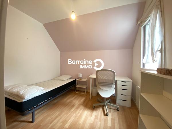 Location appartement à Lorient 10m²