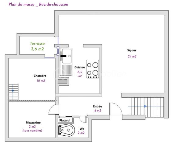 Duplex de 70 m²