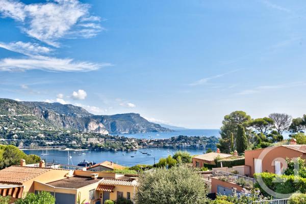 Appartement F2 à vendre  2 pièces - 30,23 m2 NICE - 06