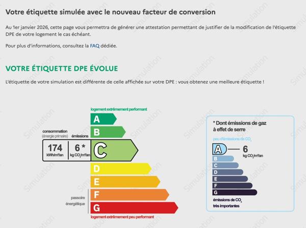 Appartement à vendre 1 pièces LARAGNE MONTEGLIN (05)