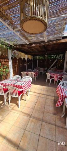 Restaurant à vendre 60 m² Mandelieu-la-Napoule