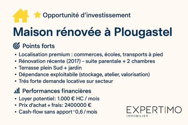 Plougastel-Daoulas (29470) PLOUGASTEL – Charmante maison de ville rénovée avec jardin, terrasse plein Sud et dépendance