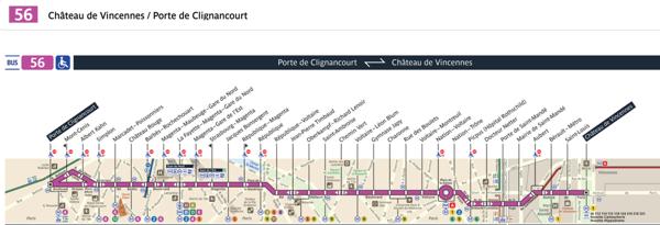 Paris (75012) PARIS 12, Location Place Parking dans Immeuble Sécurisé !