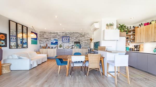 Appartement à NICE (06200)
