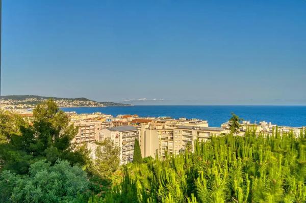 Appartement à NICE (06200)