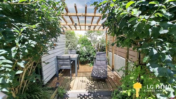 Votre recherche de biens