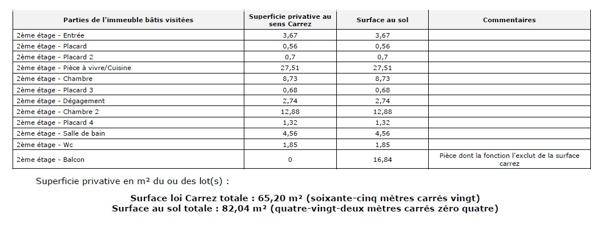 Appartement à vendre 3 pièces 65,2 m² Romainville