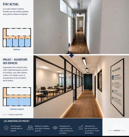 Location bureaux 163 m² Limoges