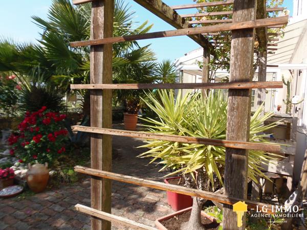 Votre recherche de biens