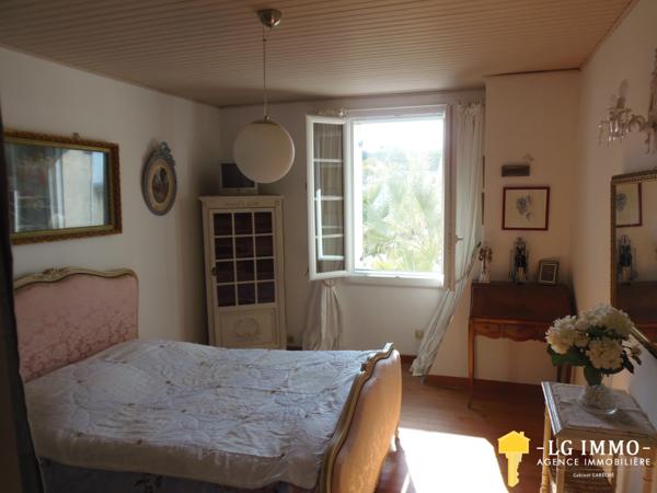 Votre recherche de biens