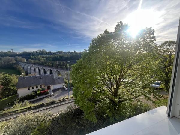 Appartement à louer à Rodez (12000)