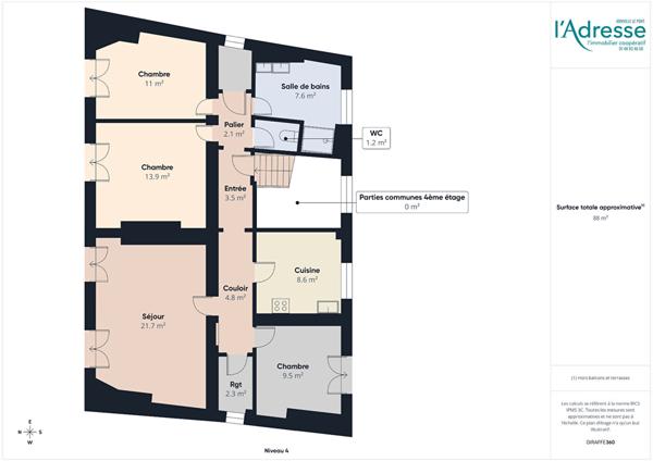 Immeuble Montreuil 425 m2