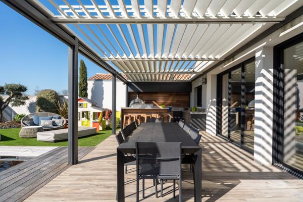 Propriété Contemporaine