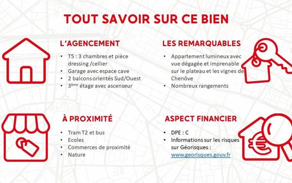 Appartement à vendre