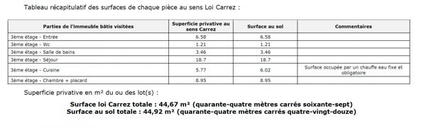 Appartement à vendre 2 pièces 44,67 m² Vitry-sur-Seine