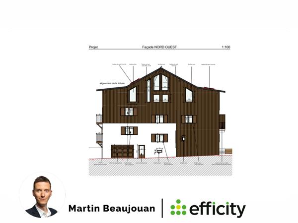 Appartement 5 pièces - 144 m² Bien prestige