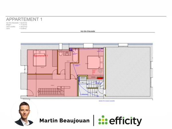 Appartement 5 pièces - 144 m² Bien prestige