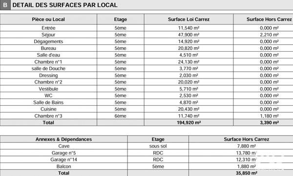 Appartement à vendre 5 pièces 195 m² Marcq-en-Barœul
