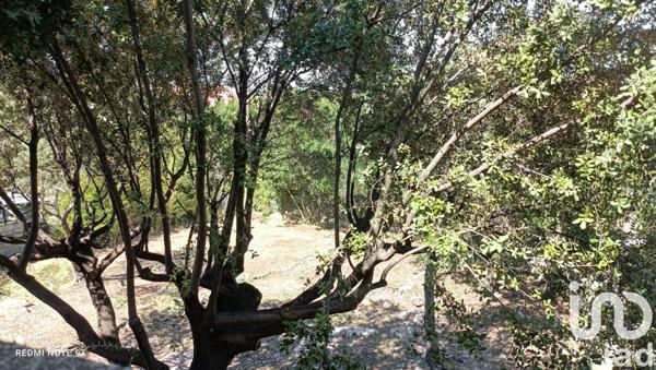 Land for sale 420 m² Montpellier