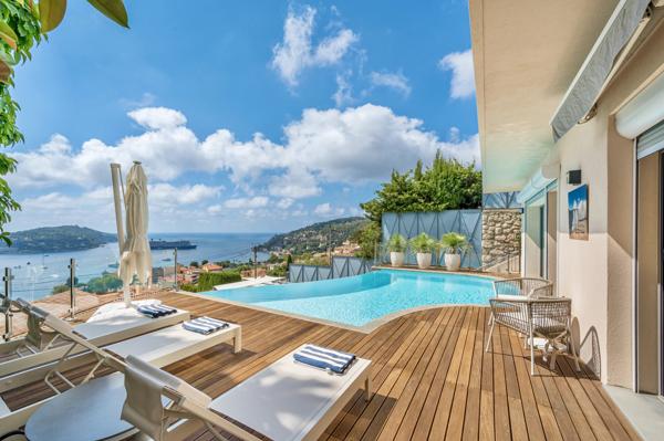 Villa Contemporaine Face à Cap Ferrat