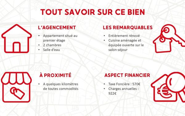 Appartement à vendre    3 pièces •  Longeault