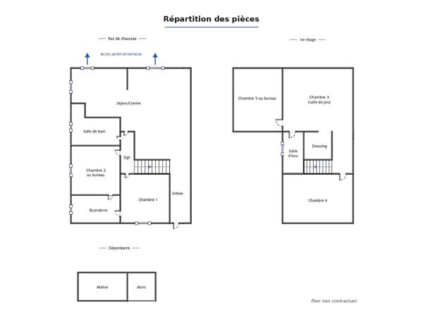Bacalan – Maison en pierre 147 m² au sol – Jardin, piscine et garage