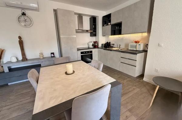 Immobilier Draguignan (83300) – Appartement 55.71m2 – 120 000 €