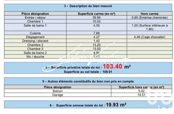 Maison à vendre 4 pièces 103 m² Pégomas