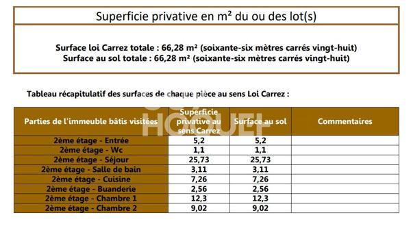 Appartement bourgeois T3 rénové au coeur du Plateau