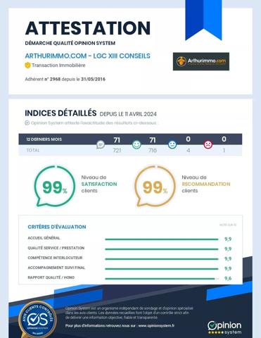 Vente Appartement 3 pièces 66 m2 à Gennevilliers