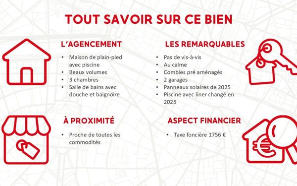 Maison à vendre    5 pièces •  Brevans