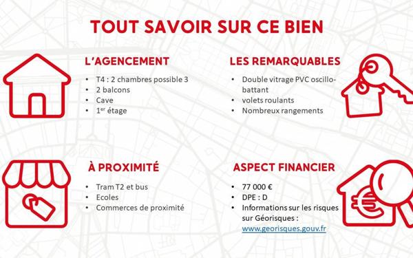 Appartement à vendre