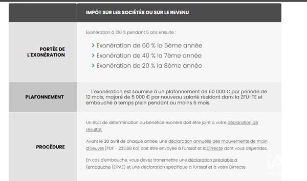 Location boutique/local commercial 1 963 m² Mareuil-lès-Meaux