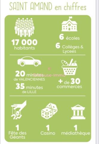 Maison à vendre 6 pièces de 165 m²