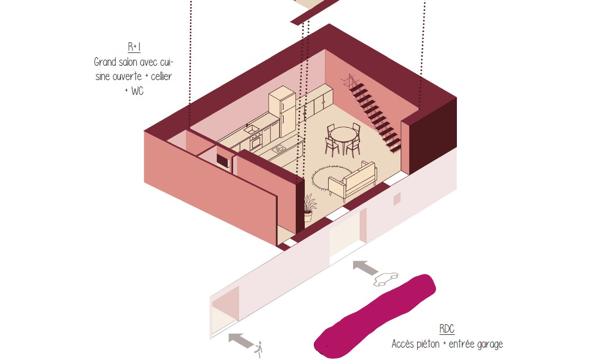 Maison à vendre à Sérignan (34410) - Hérault