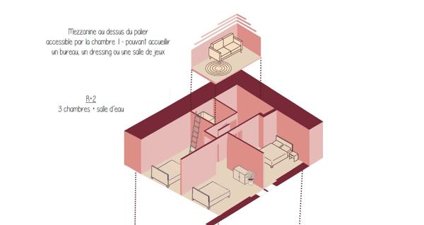 Maison à vendre à Sérignan (34410) - Hérault
