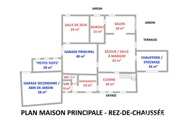 Maison à vendre 9 pièces 218 m² Valence-en-Poitou