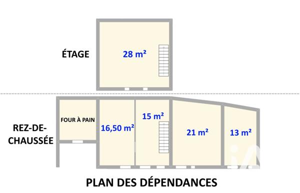 Maison à vendre 9 pièces 218 m² Valence-en-Poitou