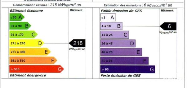 Murs commerciaux  à vendre 55 m² Pithiviers