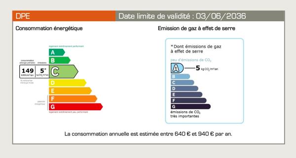 Maison de 2 pièces 42 m² avec terrasse à Sète de plain-pied !