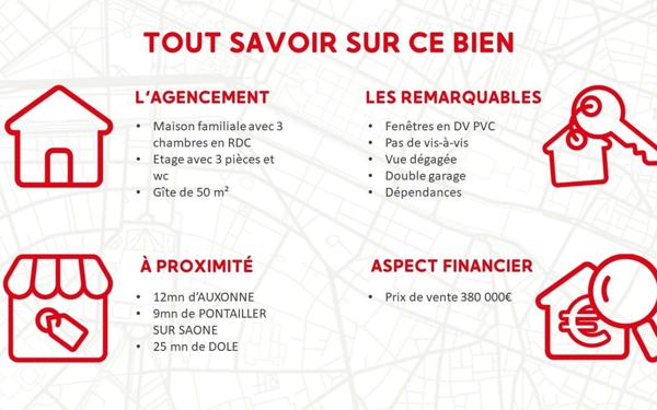 Maison à vendre    6 pièces •  Soissons-sur-Nacey