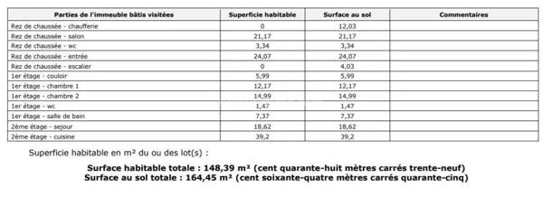 Vente                                                      Maison
                        
                     5 pièces                      150 m2                     à Saint-Maximin-la-Sainte-Baume