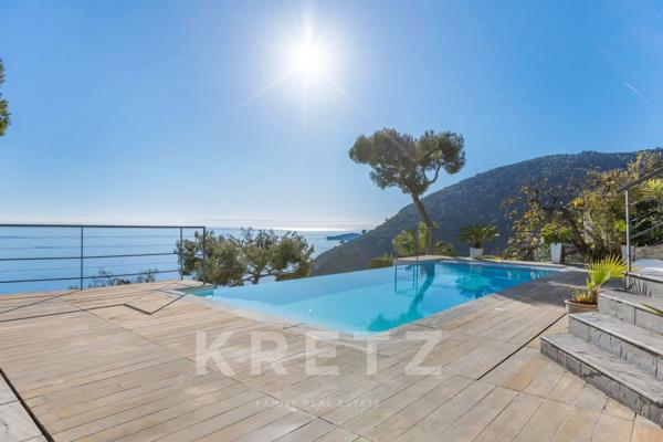 Villa contemporaine - Eze Bord de Mer - Vue panoramique