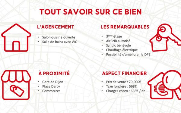 Appartement à vendre
