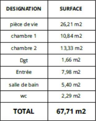 T3 Réhabilité avec ses Prestations Anciennes