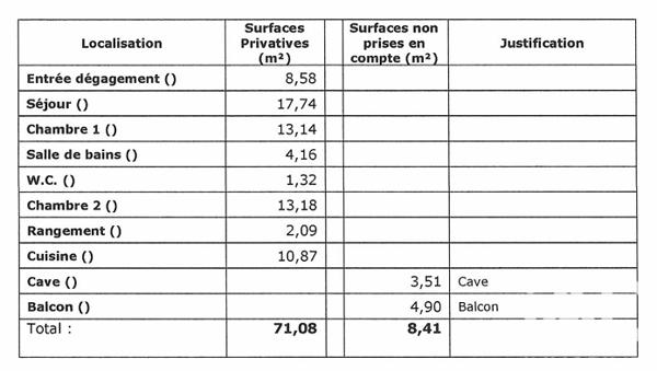 Appartement à vendre 3 pièces 71,08 m² Guéret