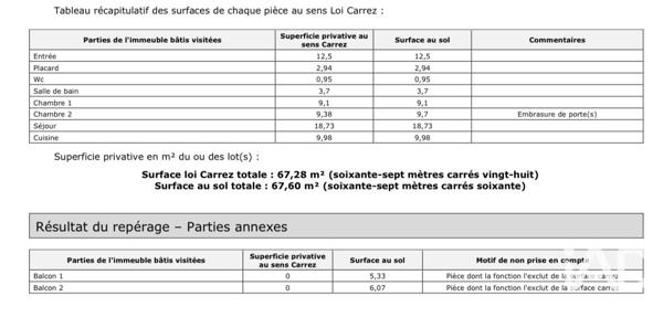 Appartement à vendre 3 pièces 67,6 m² Aubervilliers